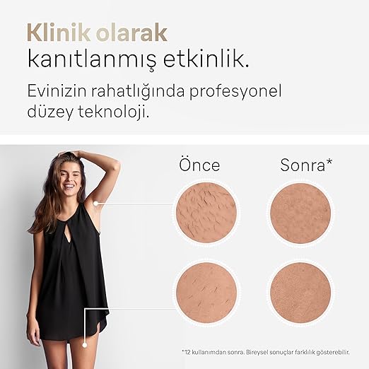 Braun IPL Silk·expert Pro 5, Evde Tüy Alma, Çanta, Venus Tıraş Makinesi, 2 Başlık ile, PL5152
