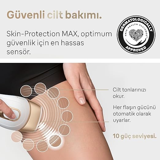 Braun IPL Silk·expert Pro 5, Evde Tüy Alma, Çanta, Venus Tıraş Makinesi, 2 Başlık ile, PL5152